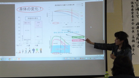 講演