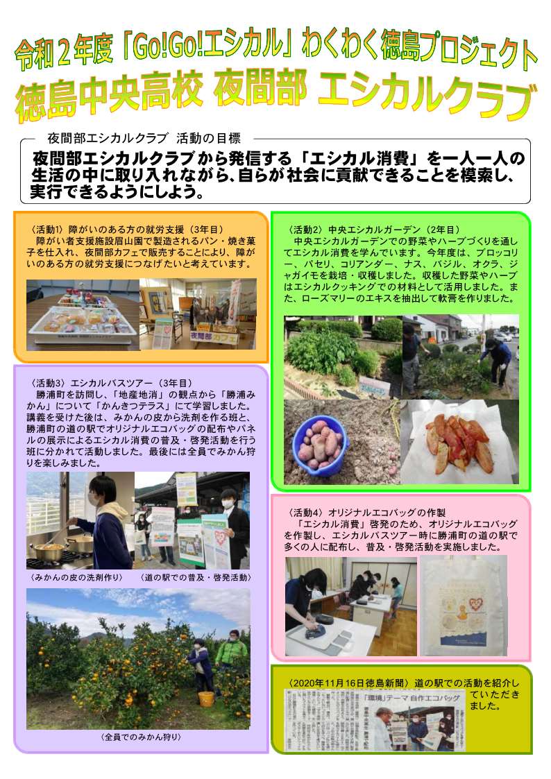 県内高校 大学における活動紹介 消費者教育に関する教材 特定非営利活動法人徳島県消費者協会 県内高校 大学における活動紹介 消費者教育に関する教材 特定非営利活動法人徳島県消費者協会